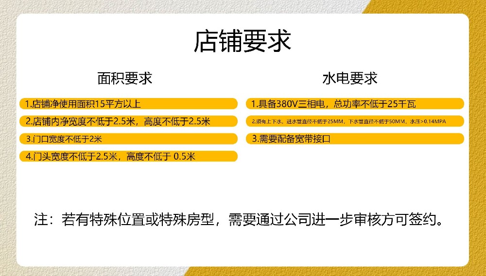 店铺要求.jpg